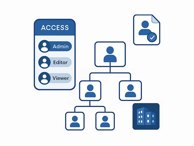 Team Management Dashboard